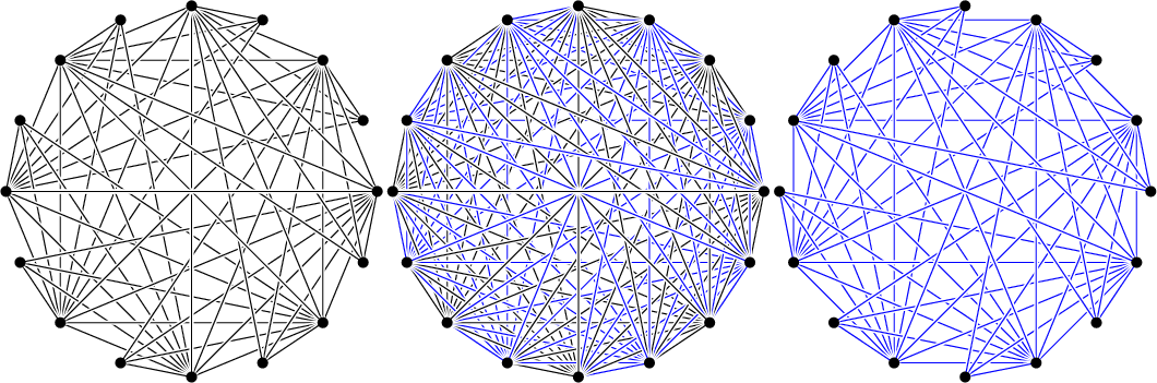 selfcomplementary graph 0