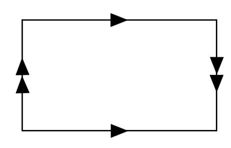 Figur 4 Kleinsche Fl Schema Ausschn